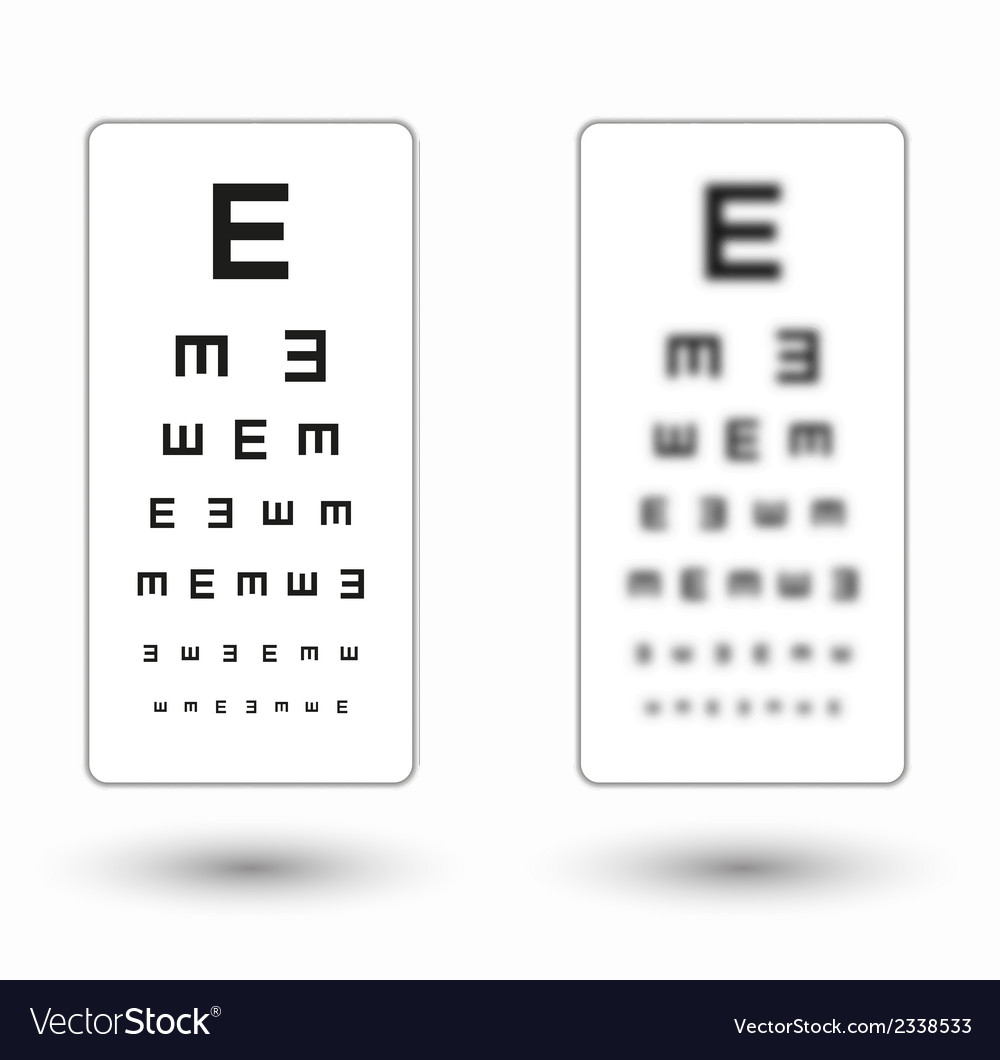 Sharp and unsharp simple snellen chart with one