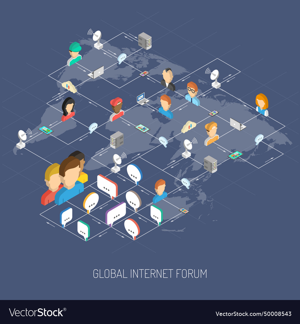 Internet forum concept