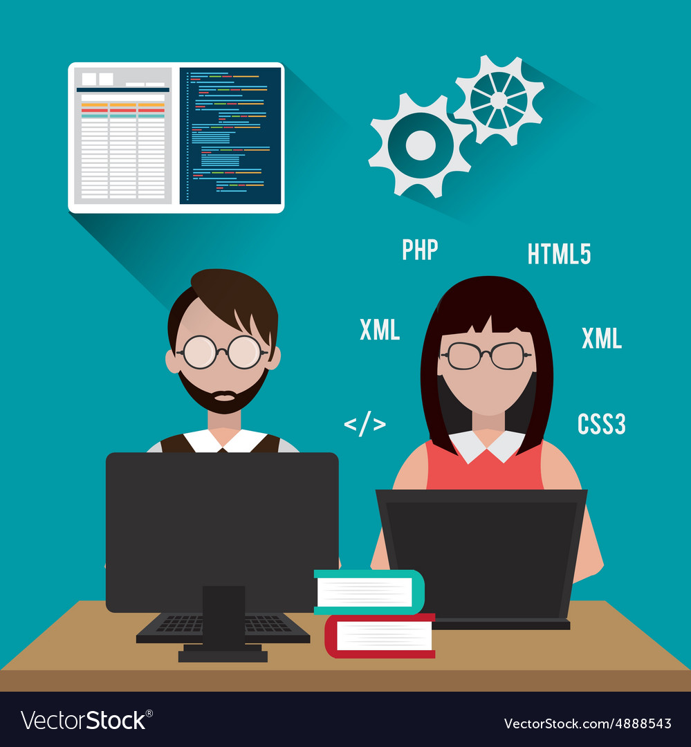 Software design