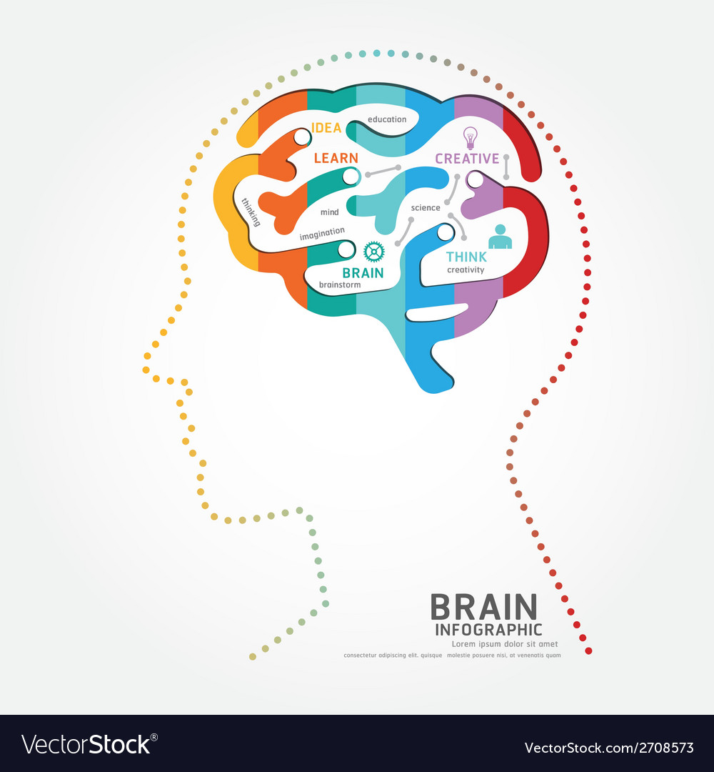 Infographics brain design diagram point style