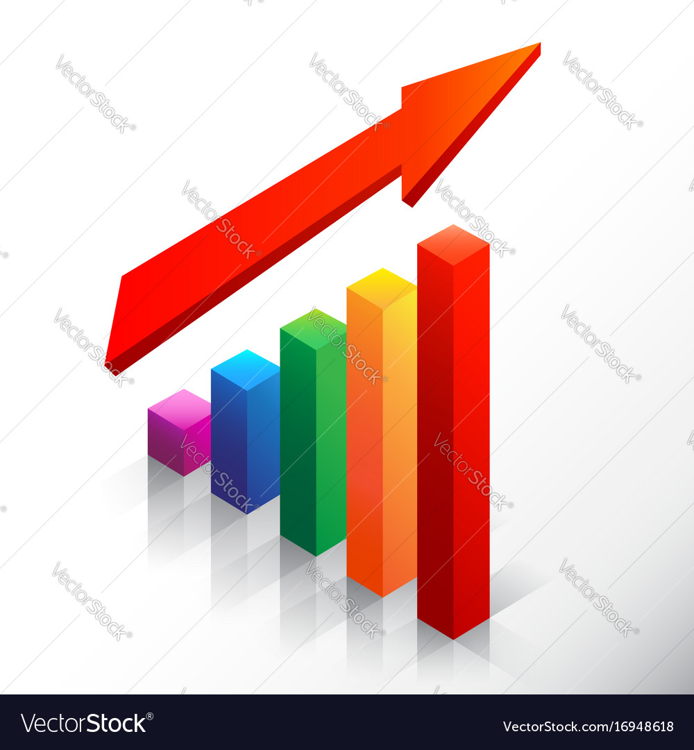 Colored bar chart emphasizing growth with arrow