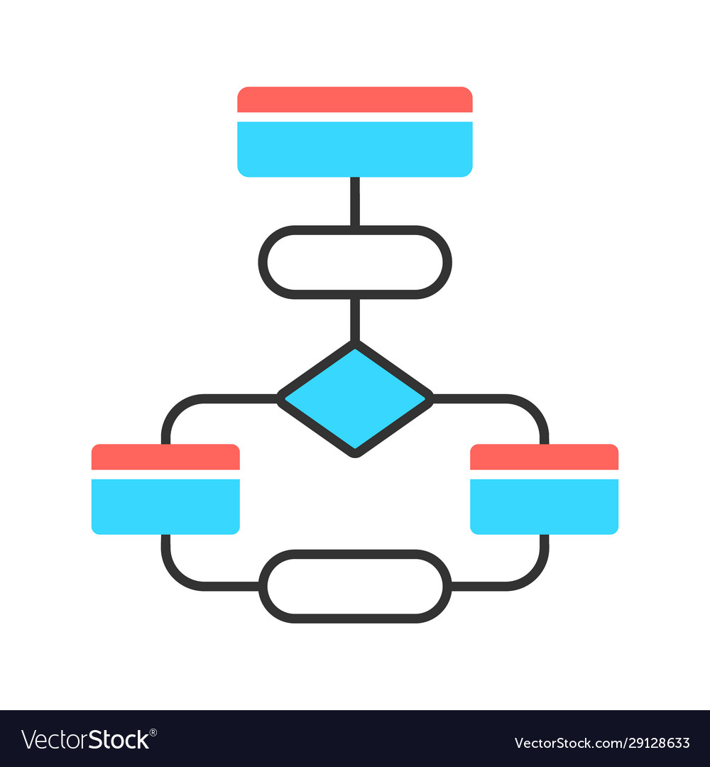 Flowchart Elements Diagram