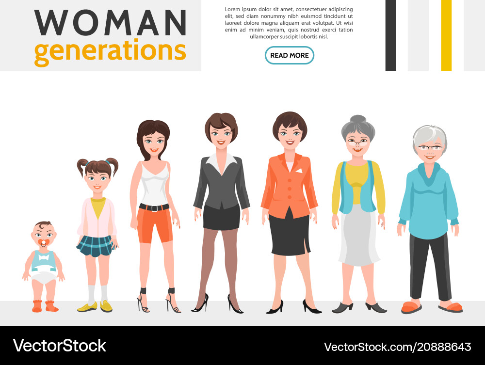Flat people generation set Royalty Free Vector Image