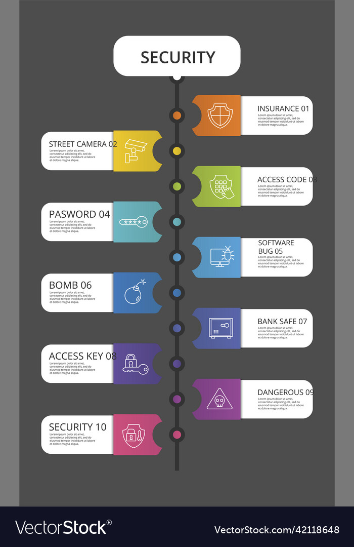 Infographic security template icons in different vector image Infographic security template icons in different