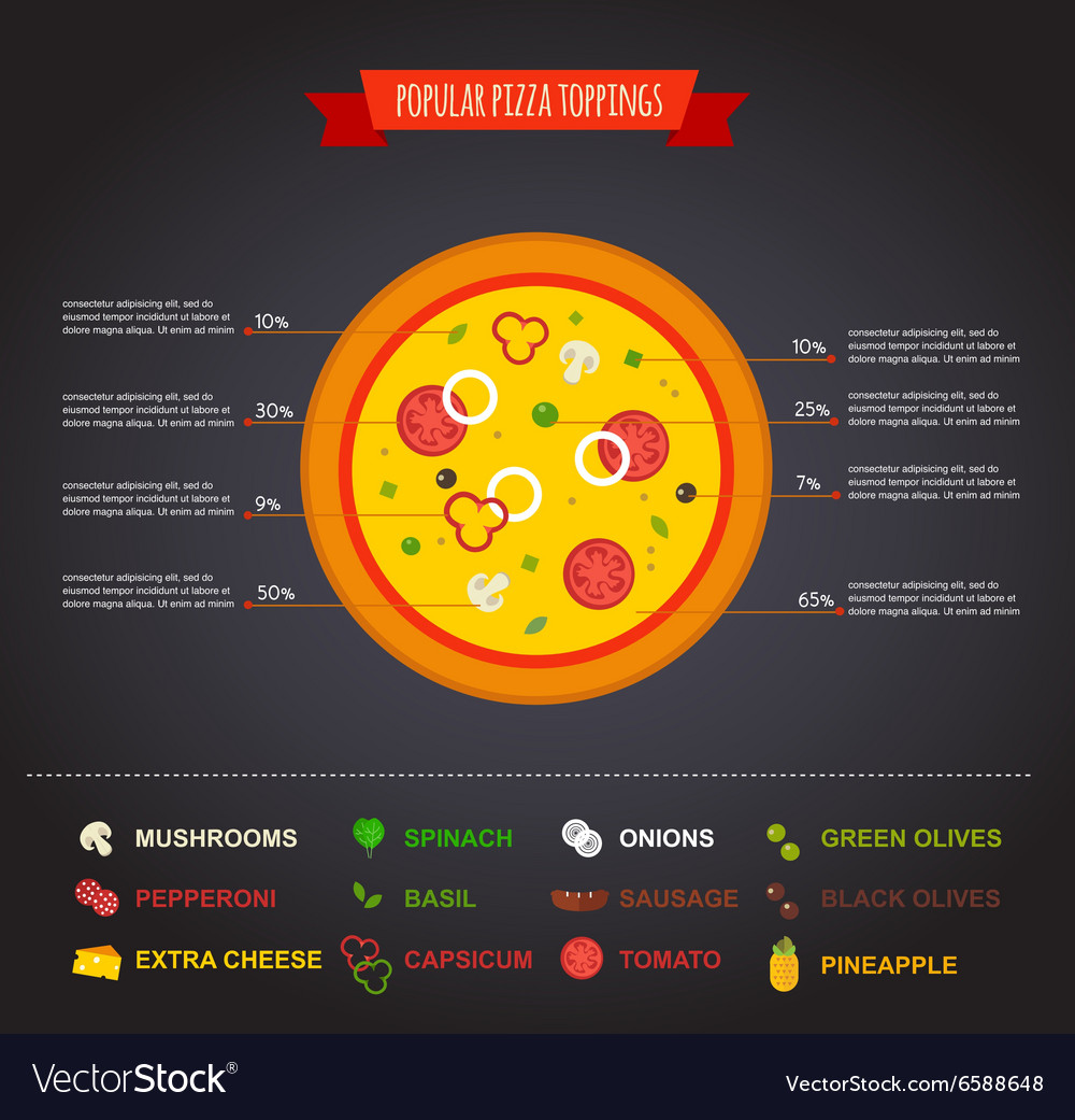 Pizza on the board and ingredients Royalty Free Vector Image