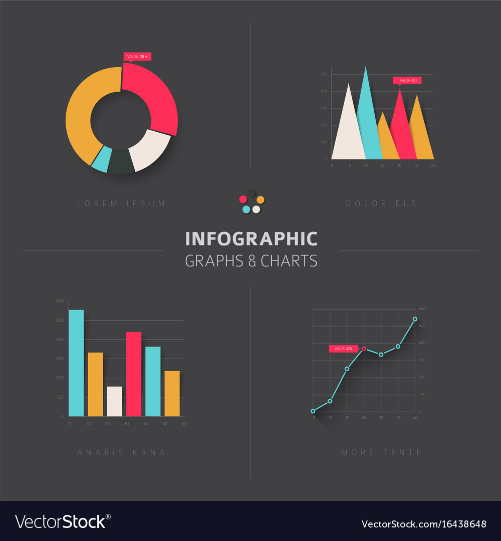 Set of flat design infographic charts and graphs