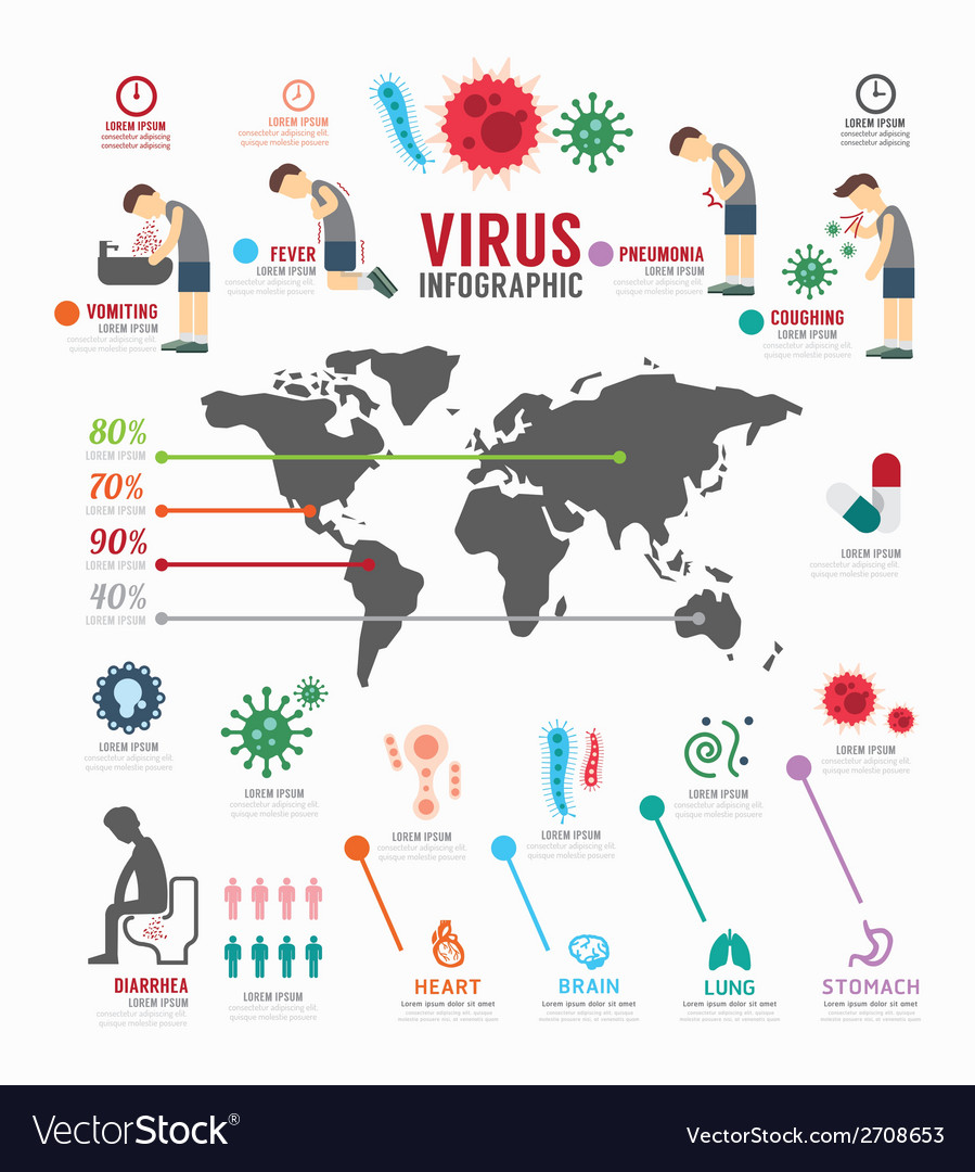 Infographic virus icons set template design Vector Image