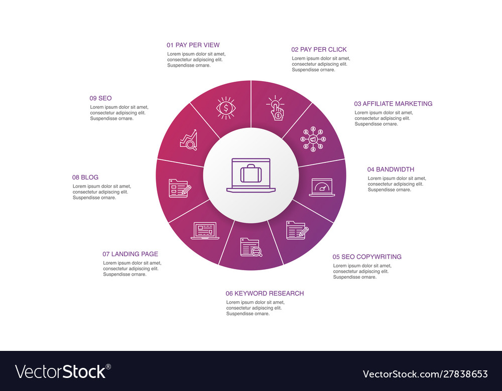 Online business infographic 10 steps circle design