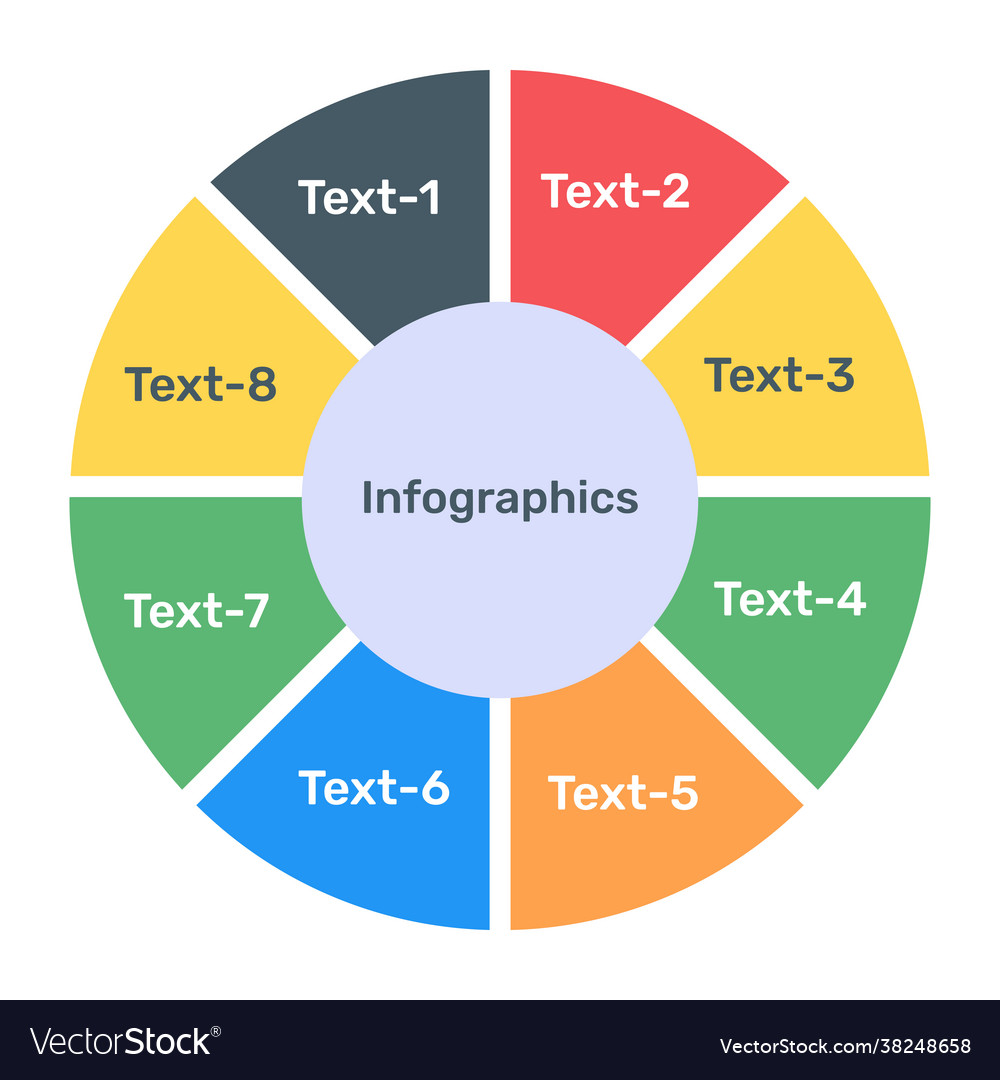 Round infographic