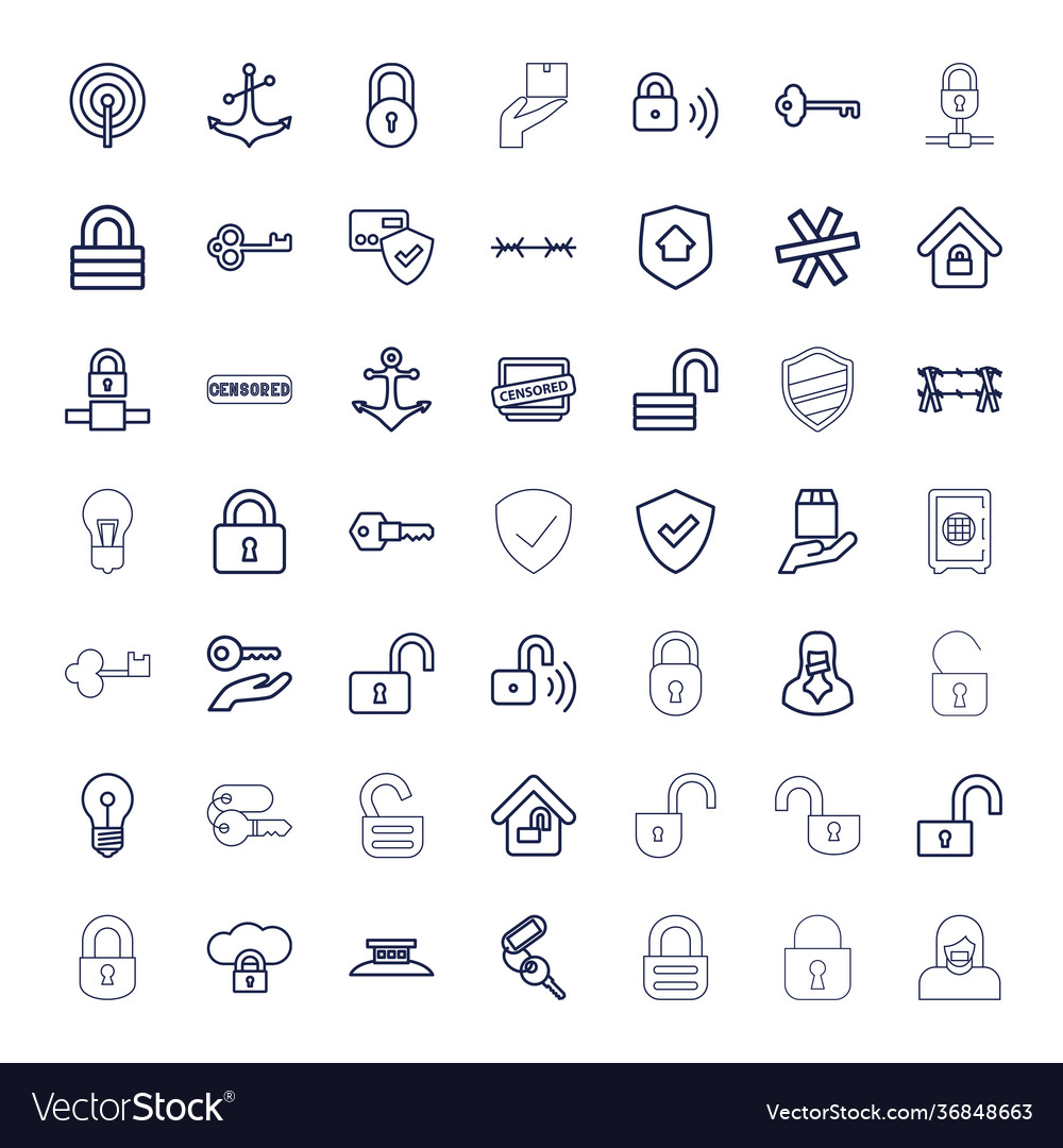 Secure icons