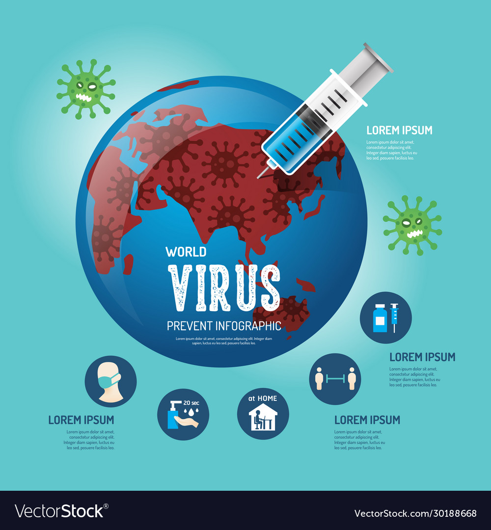 Virus corona covid19 19 infographic geometric Vector Image