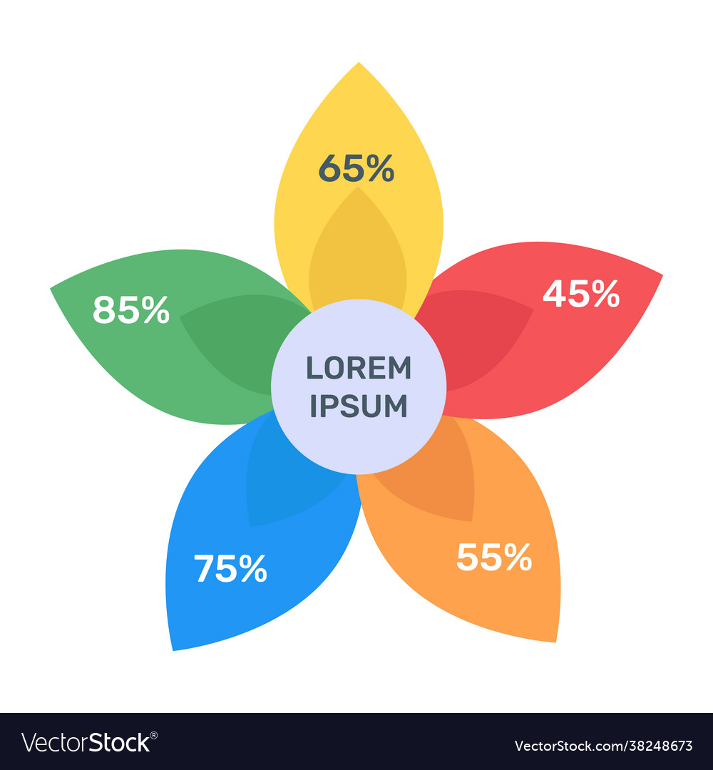 Flower graph Royalty Free Vector Image - VectorStock