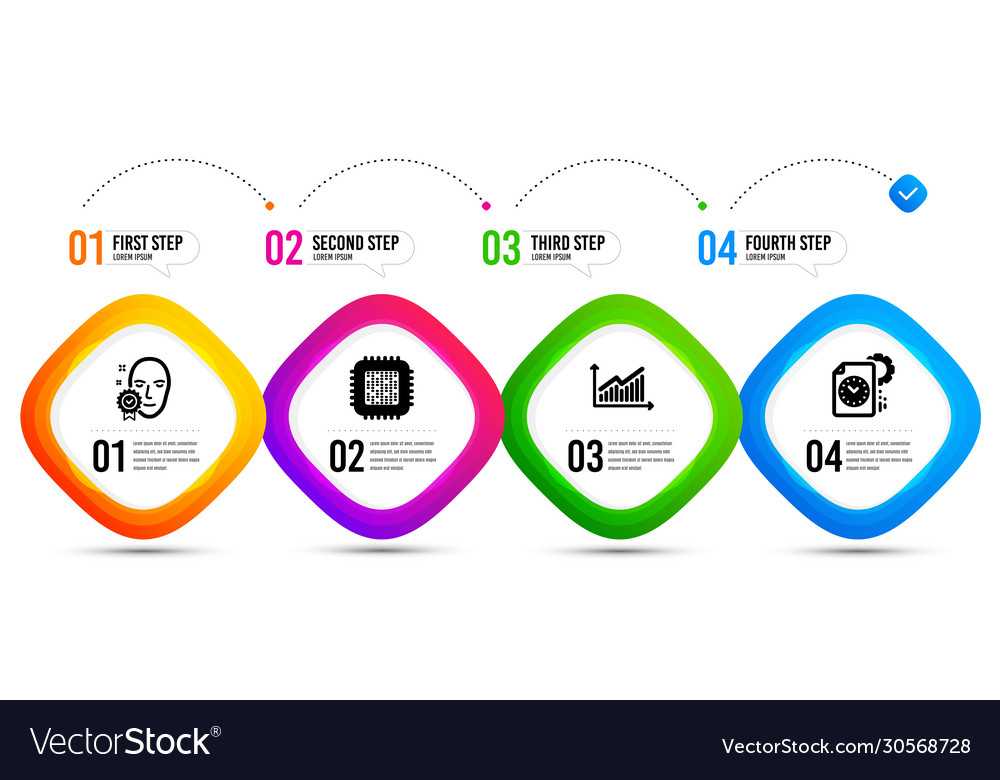 Graph cpu Prozessor und face verifizierte Symbole Set