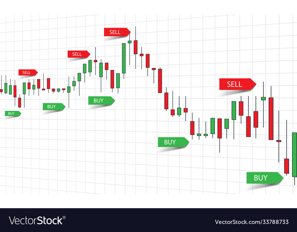 Forex Trade Signals Buy And Sell Royalty Free Vector Image