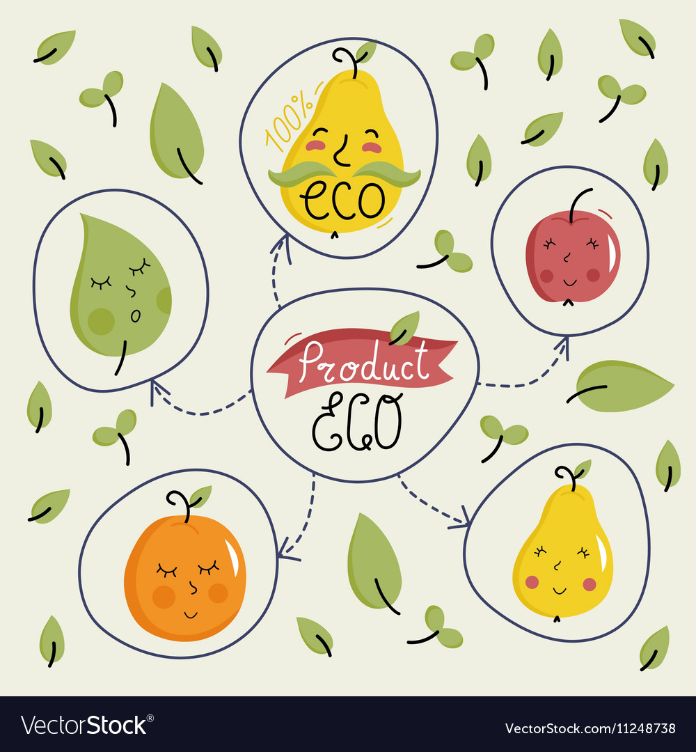 Eco product banner with fruit characters