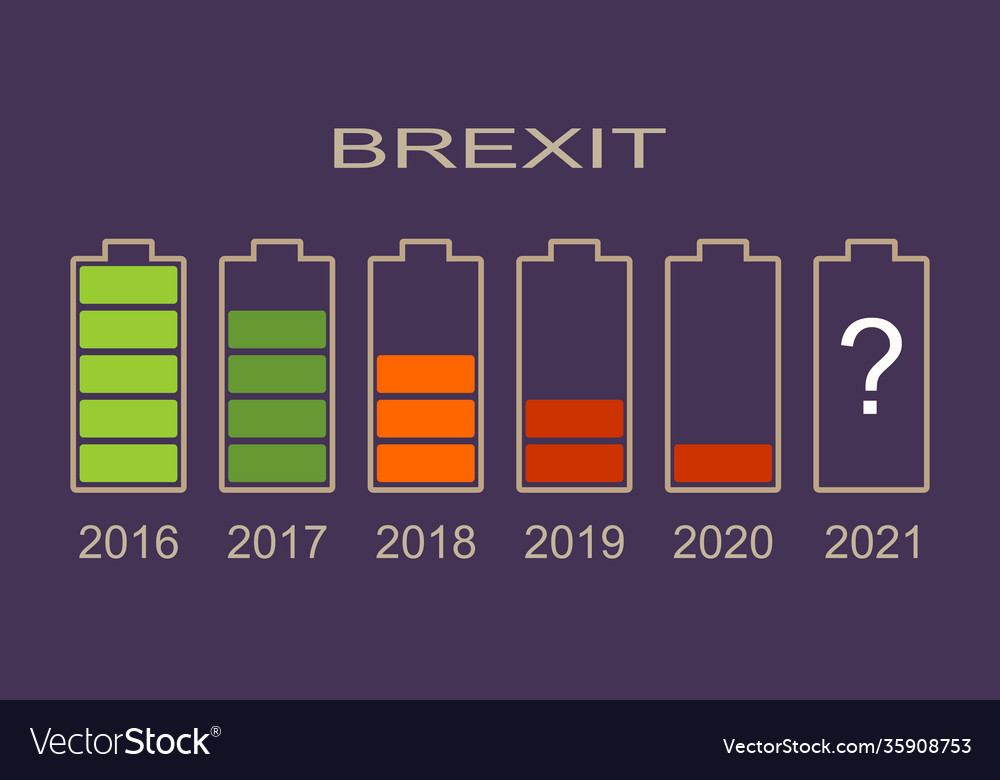 Britain exit from european union relative image