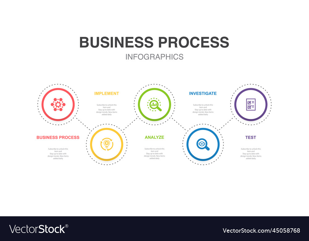 Business process implement analyze investigate Vector Image