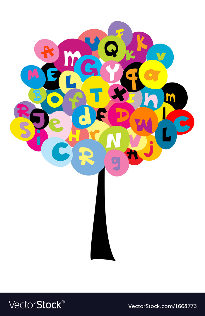 Letter Tree ABC