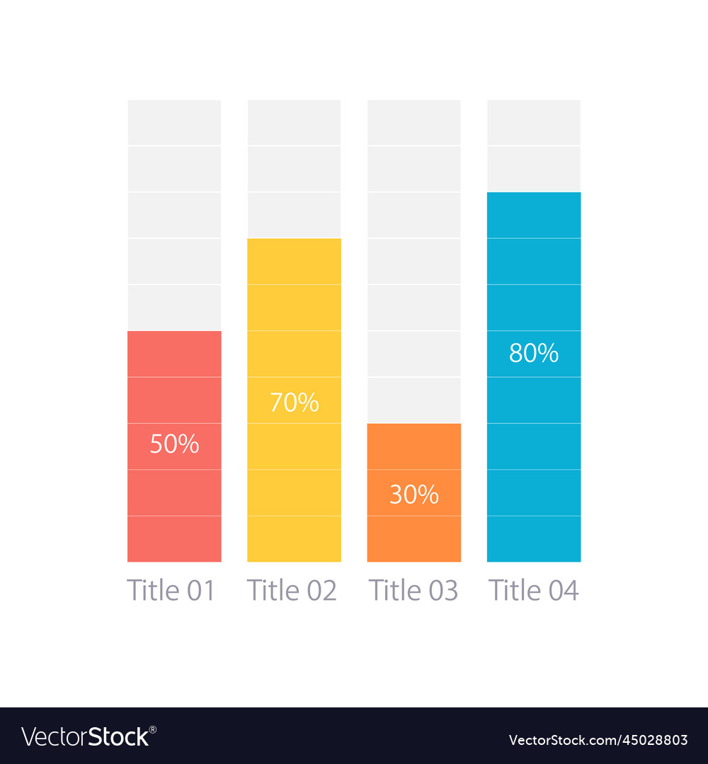 Country major ethnic groups infographic chart Vector Image