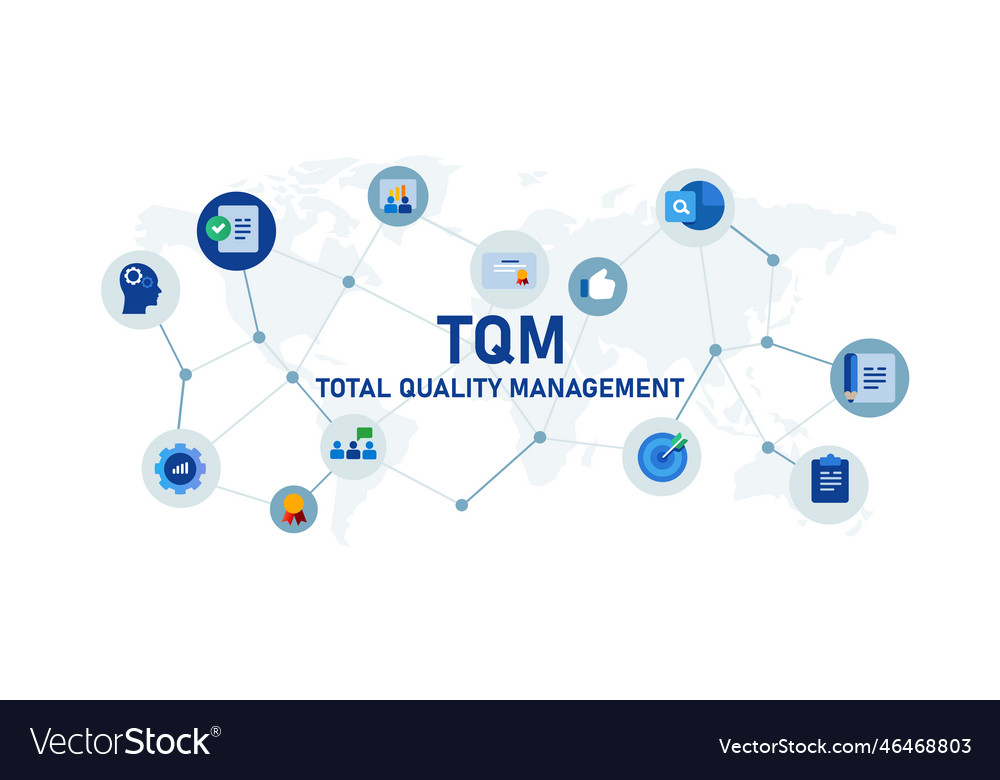 Tqm Total Quality Management Concept Of Business Vector Image