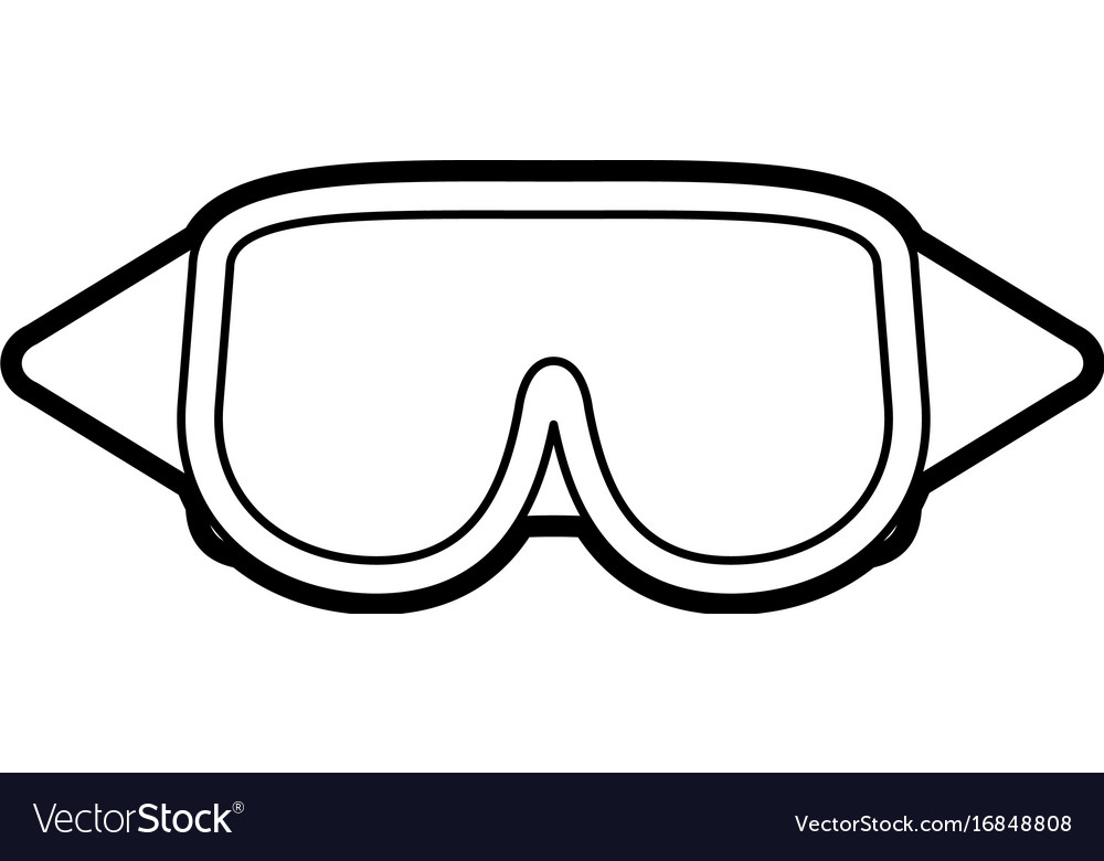 Googles