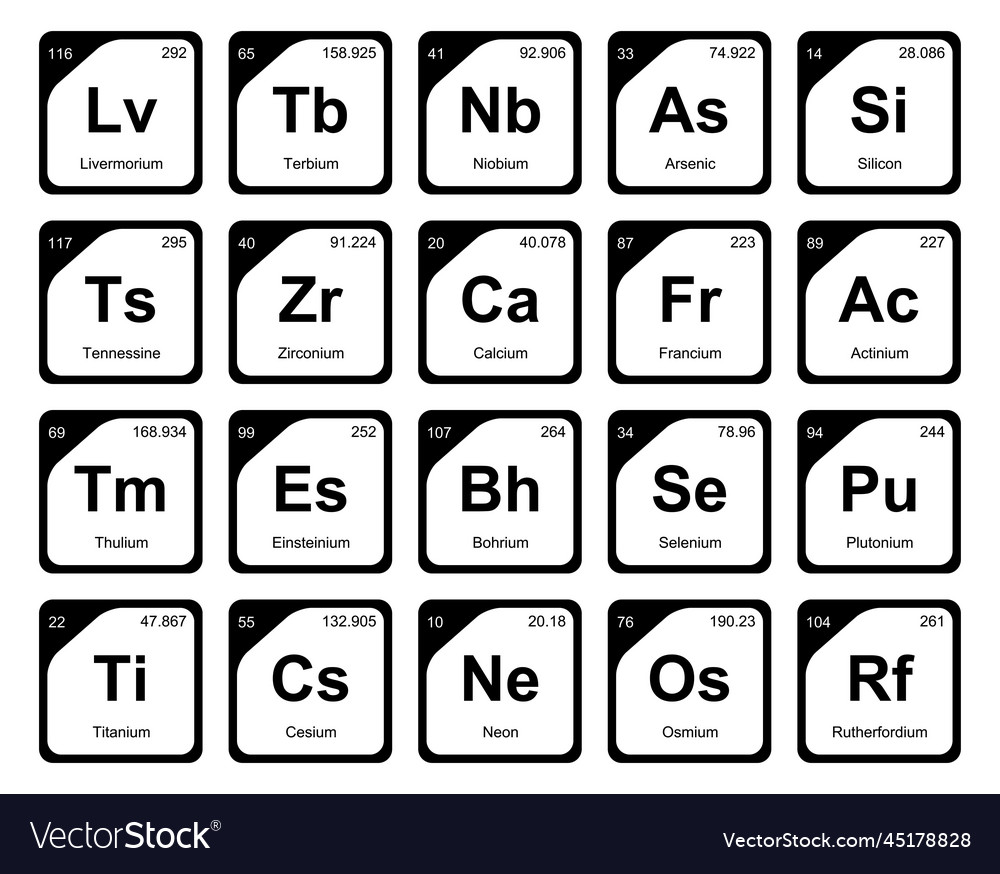 20 preiodic table of the elements icon pack design