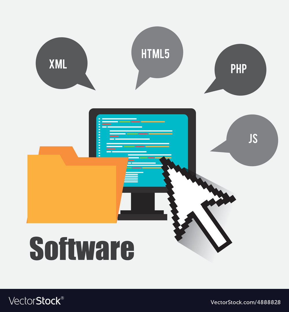 Software design