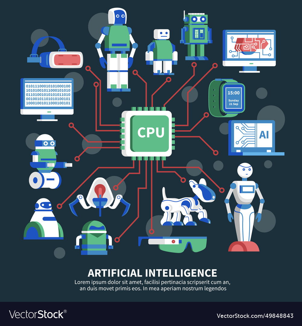 Artificial intelligence Royalty Free Vector Image