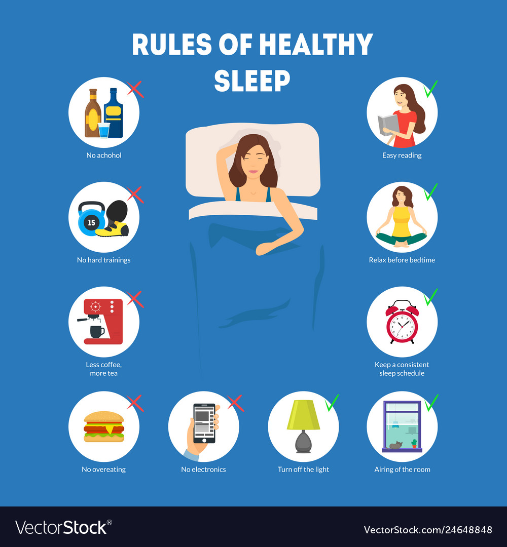 cartoon-rules-healthy-sleep-infographics-vector-image