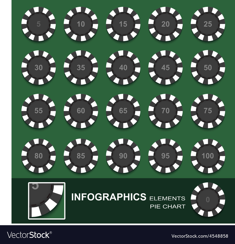 Set of counters from casino with numerical values