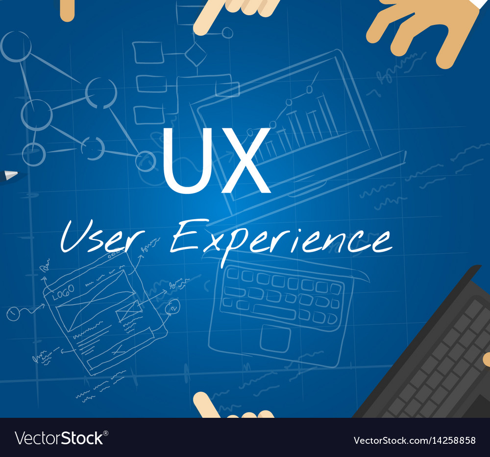 User Interface Concepts & Web Development