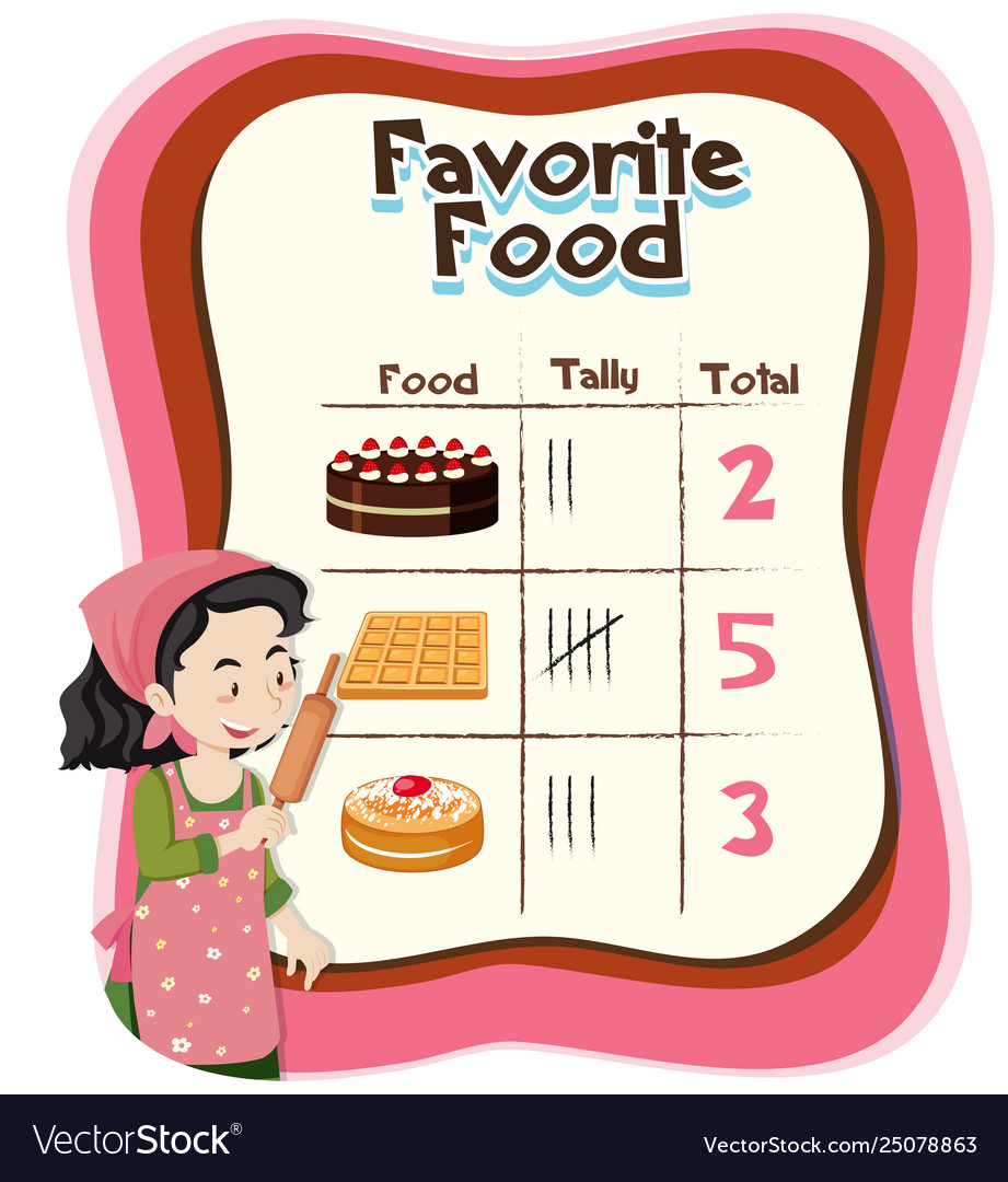 Count math number chart