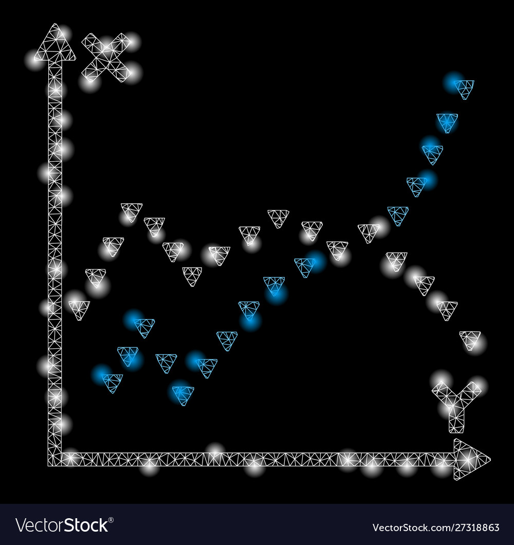 Flare mesh 2d dotted functions plot with vector image Flare mesh 2d dotted functions plot with