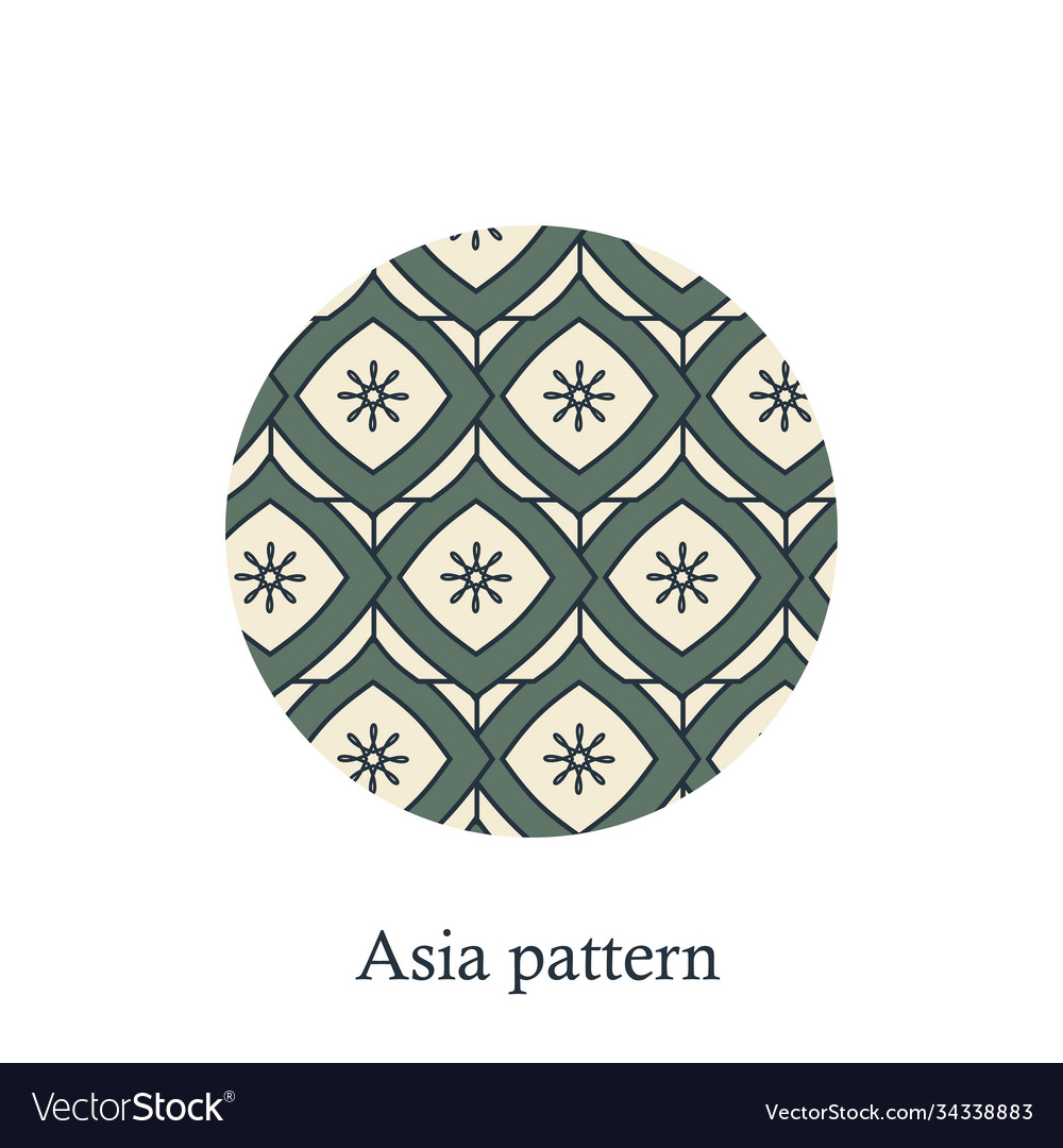 Chinese simple oriental pattern background texture