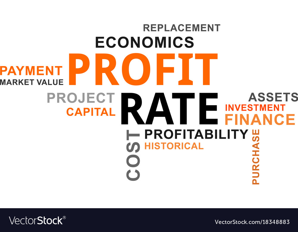 Word cloud - profit rate