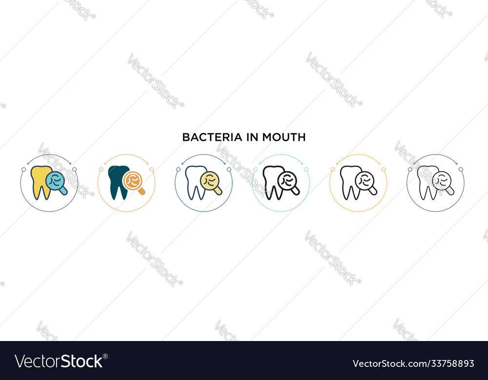 Bacteria in mouth icon filled thin line