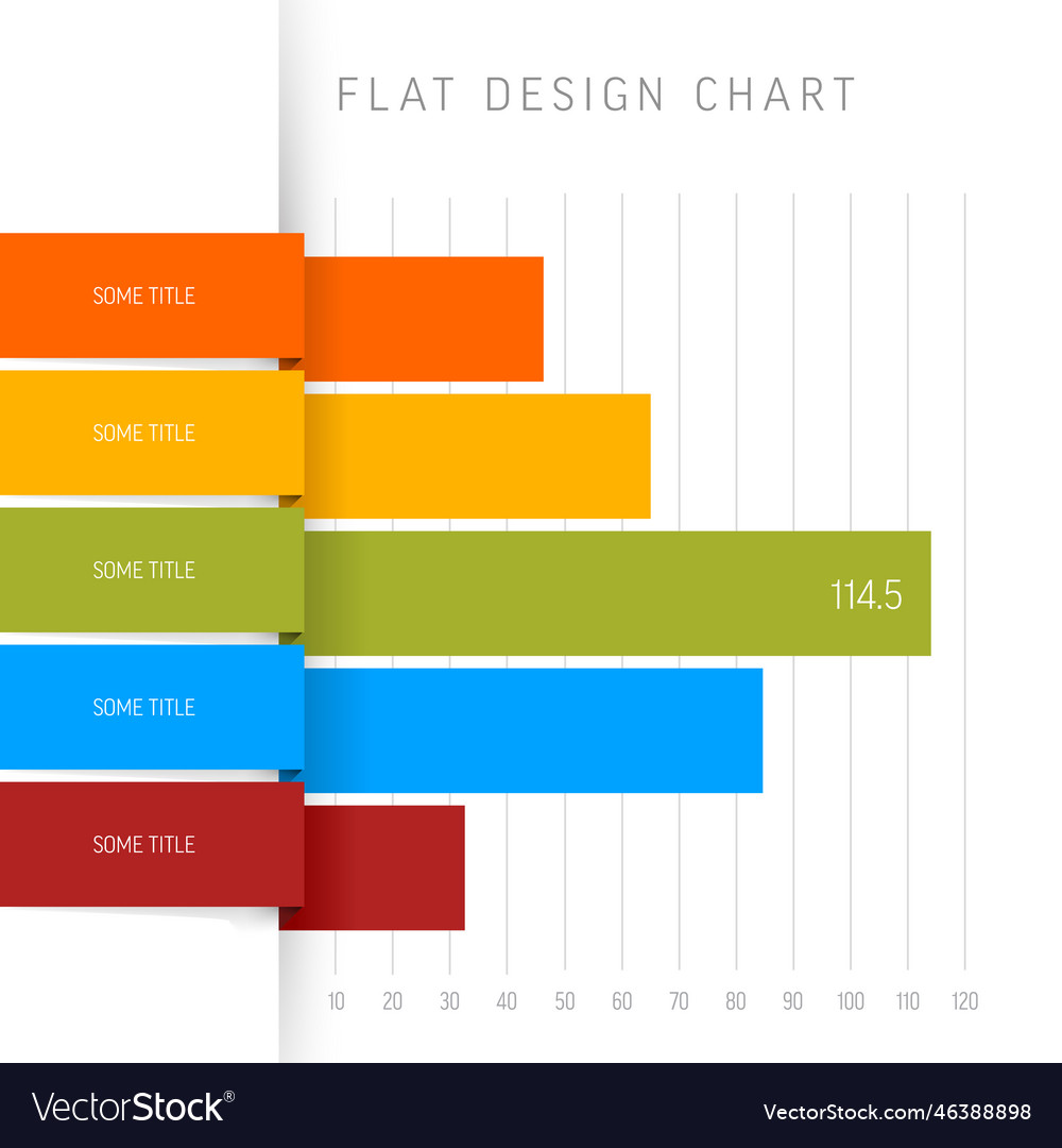 Flat horizontal design statistics color columns