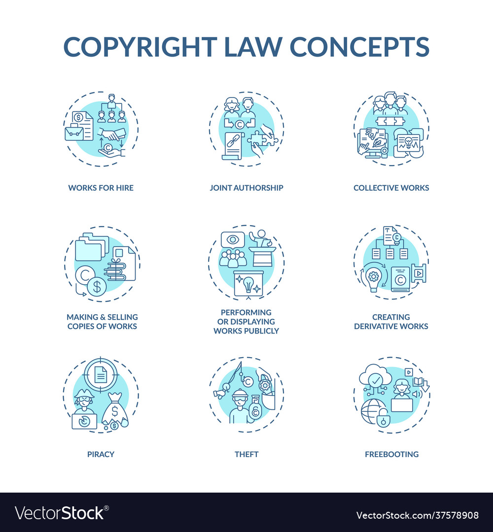 Copyright law concept icons set