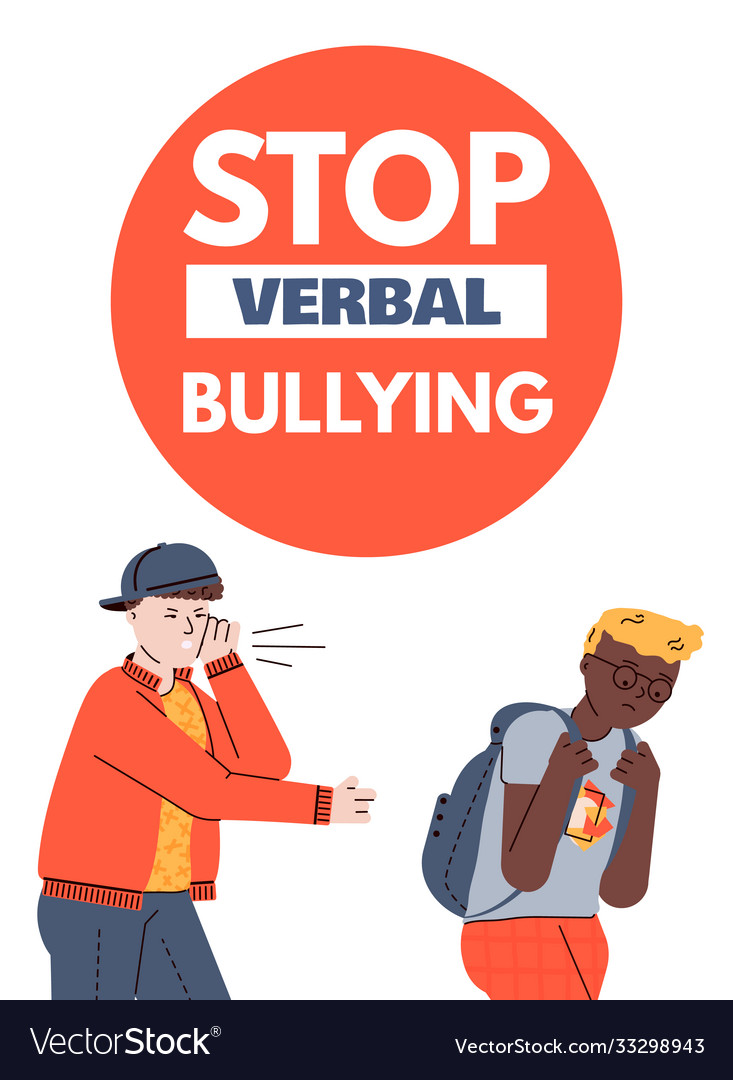 physical bullying posters