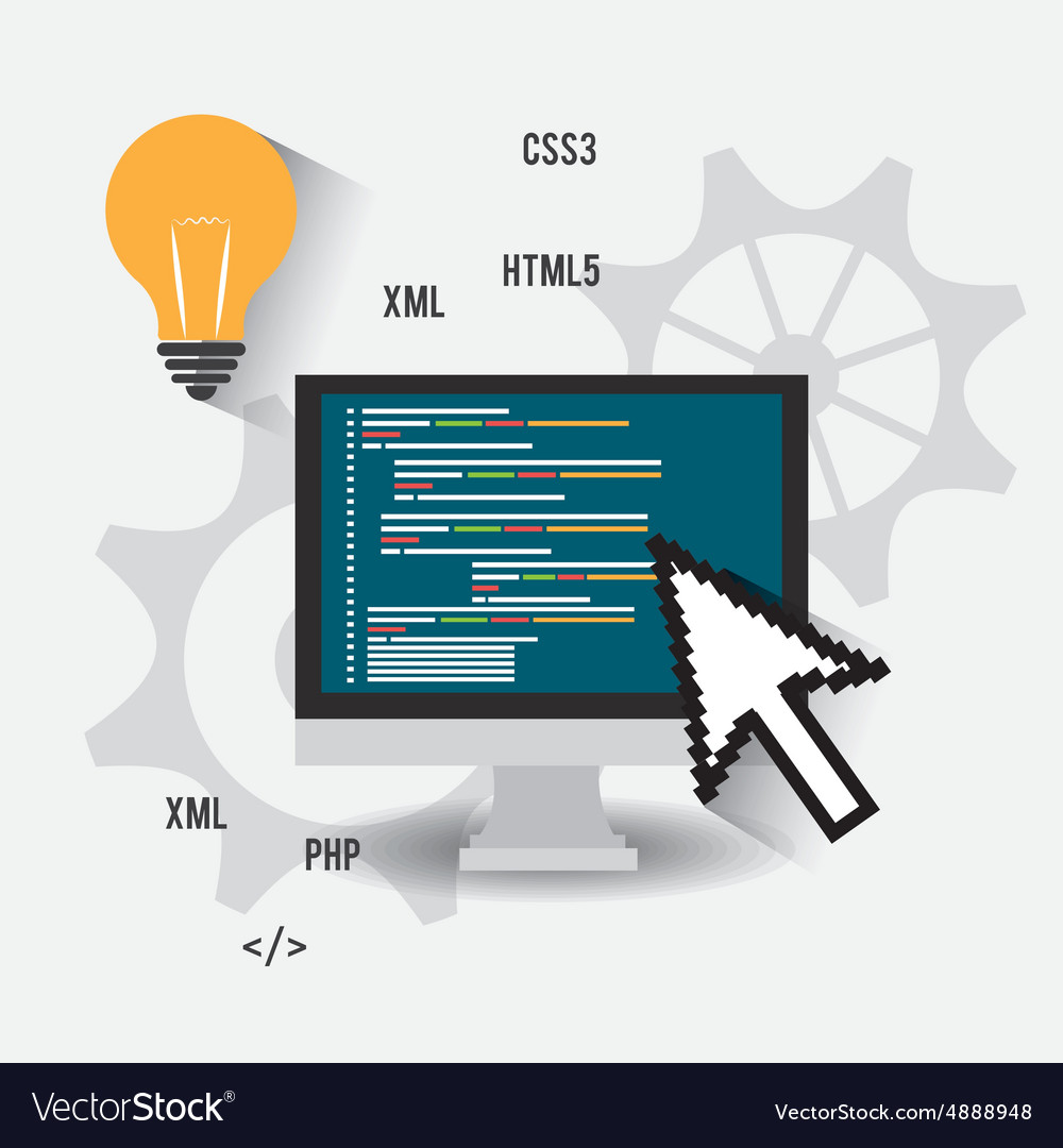 Software design