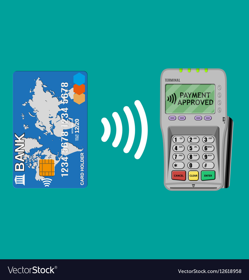 Payments using terminal and bank card