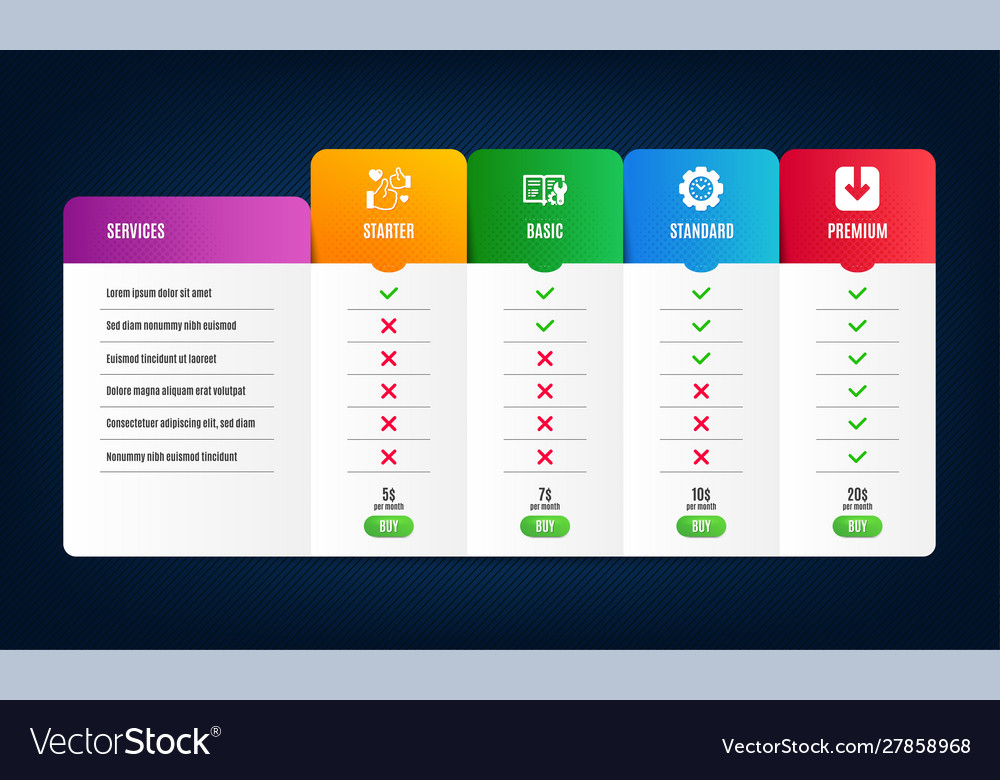 Engineering documentation time management vector image Engineering documentation time management