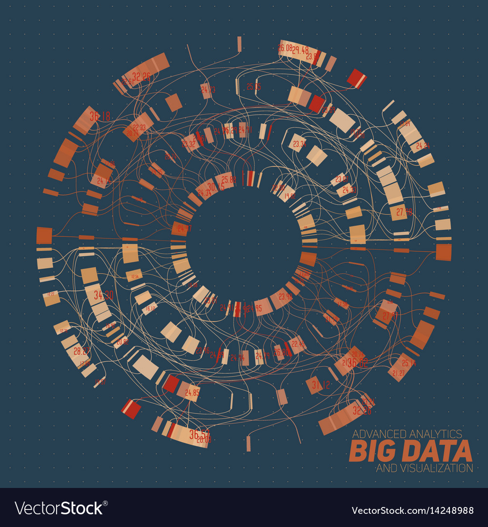 Big data visualization futuristic