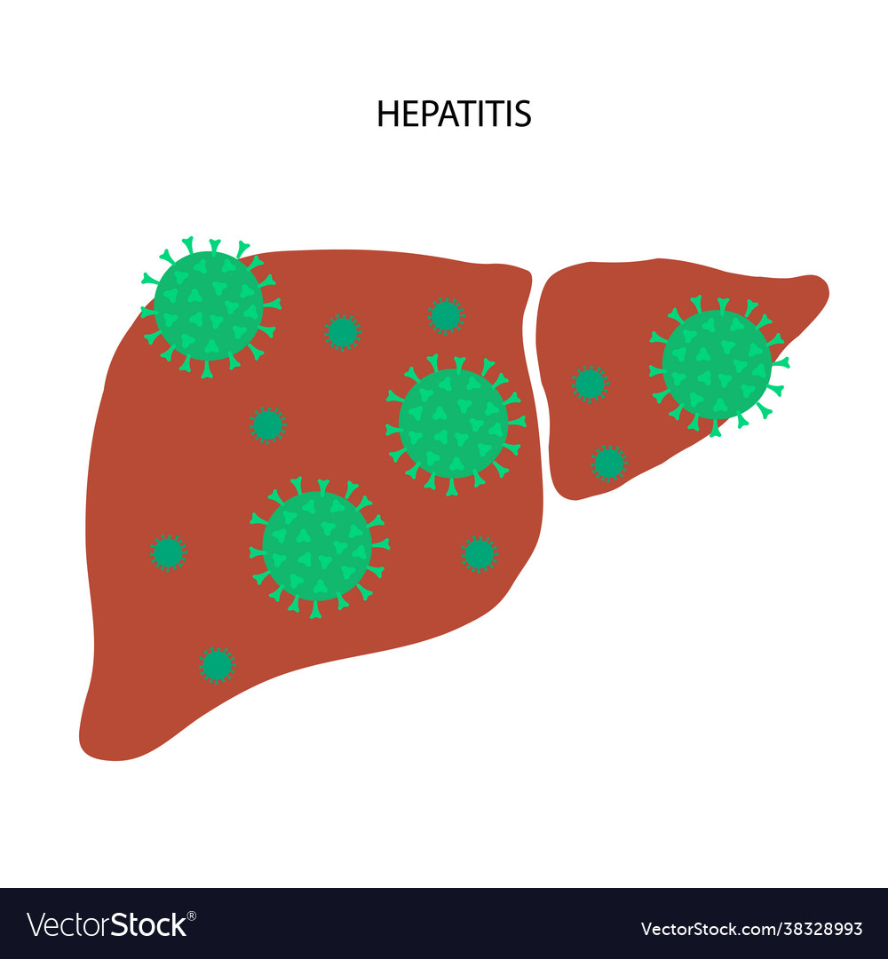 Liver disease concept