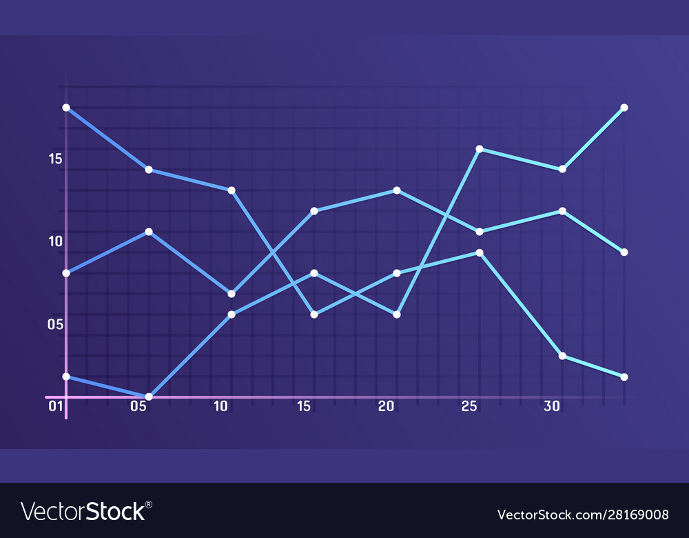 Graphs and charts Royalty Free Vector Image - VectorStock