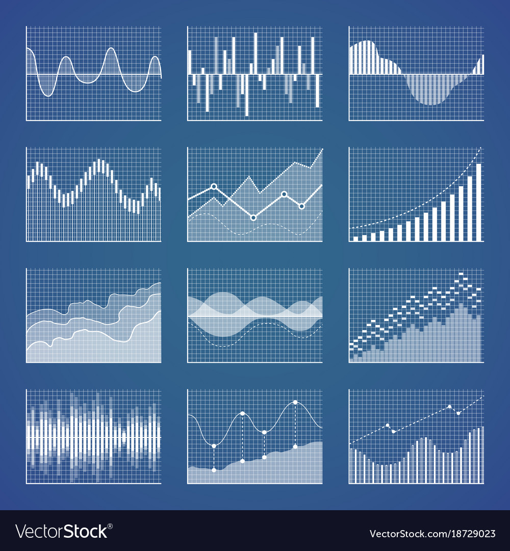 Coordinate System Data Charts