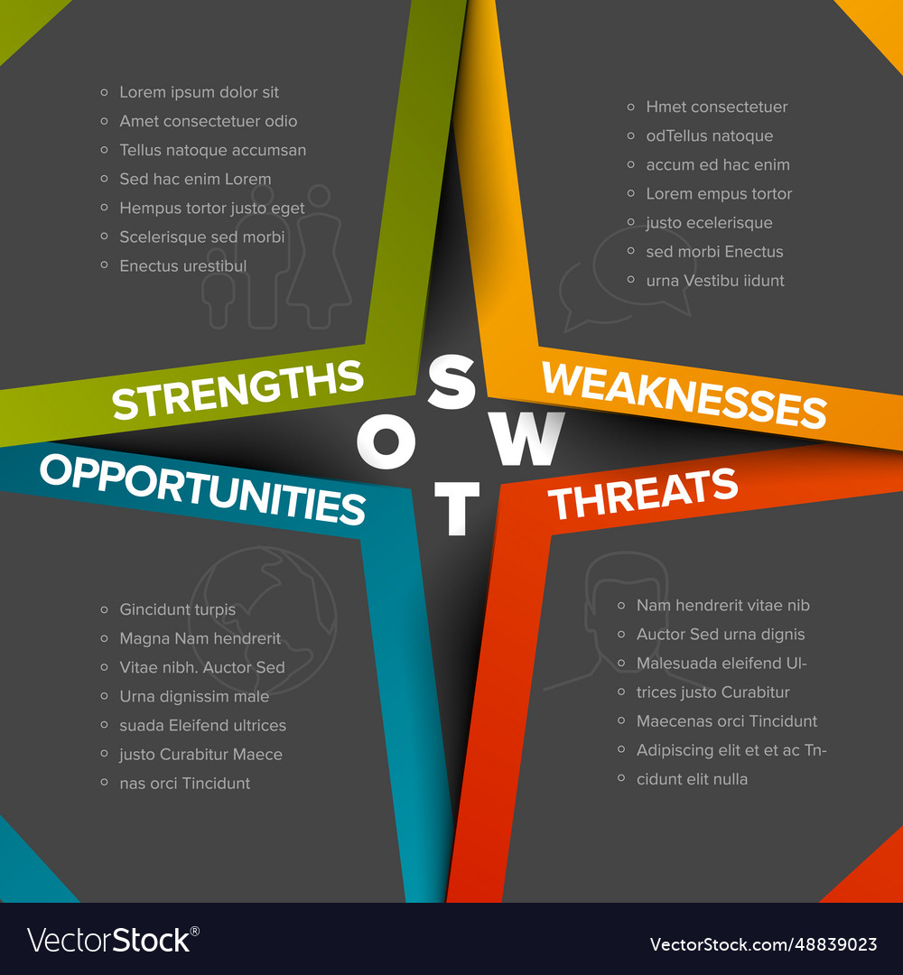 Dark simple swot template with color corners vector image Dark simple swot template with color corners