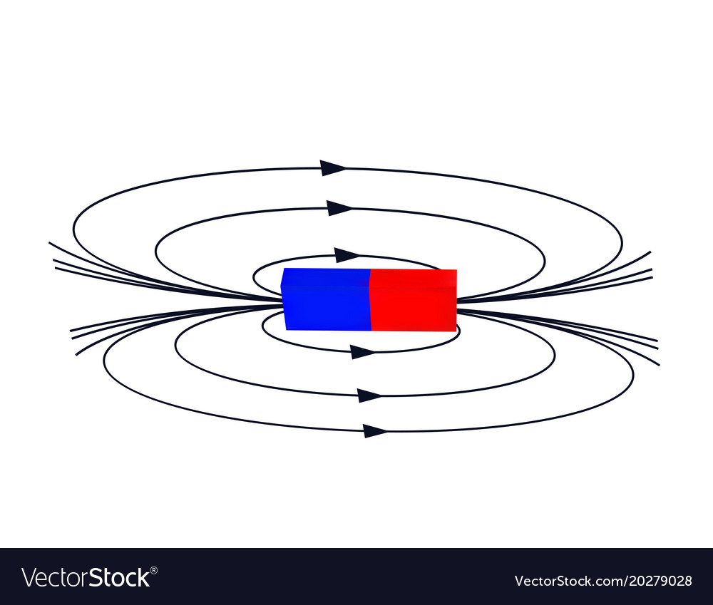 Magnet with the magnetic field Royalty Free Vector Image