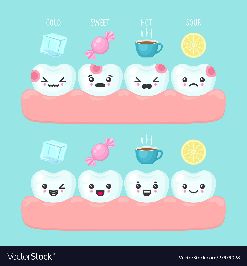 Sensitive teeth with different influences Vector Image Sensitive teeth with different influences Vector Image