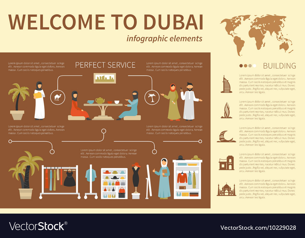 Welcome to dubai infographic flat